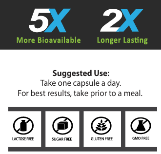 Berberine Biomax Complex