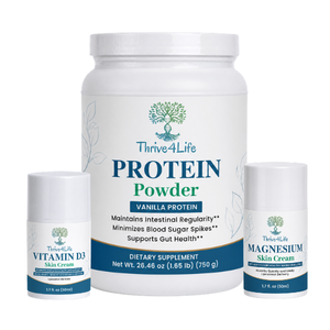 Thrive 4 Life Immunity Bundle