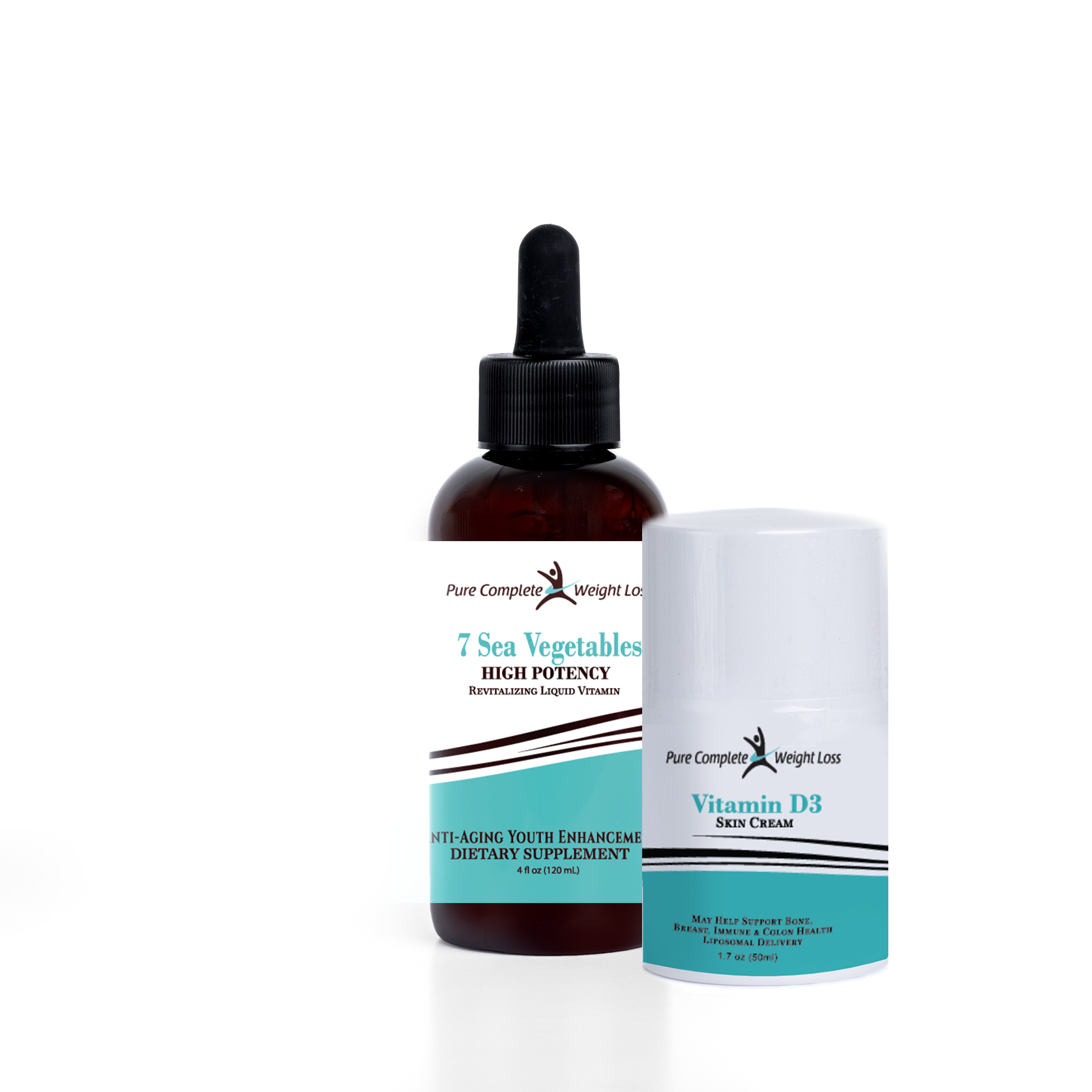 Complete Thyroid Bundle